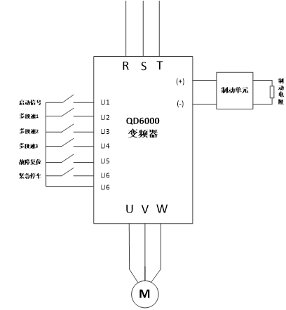系統(tǒng)簡介: