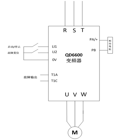 系統(tǒng)簡(jiǎn)介: